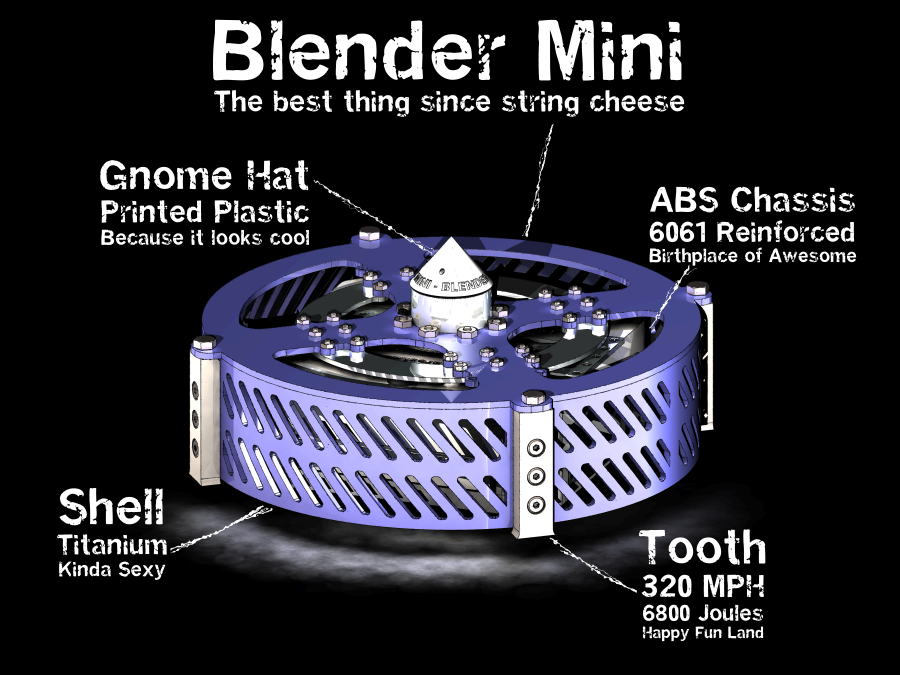 Blender Mini